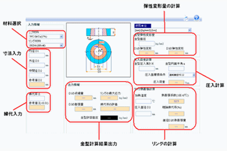 金型許容面圧